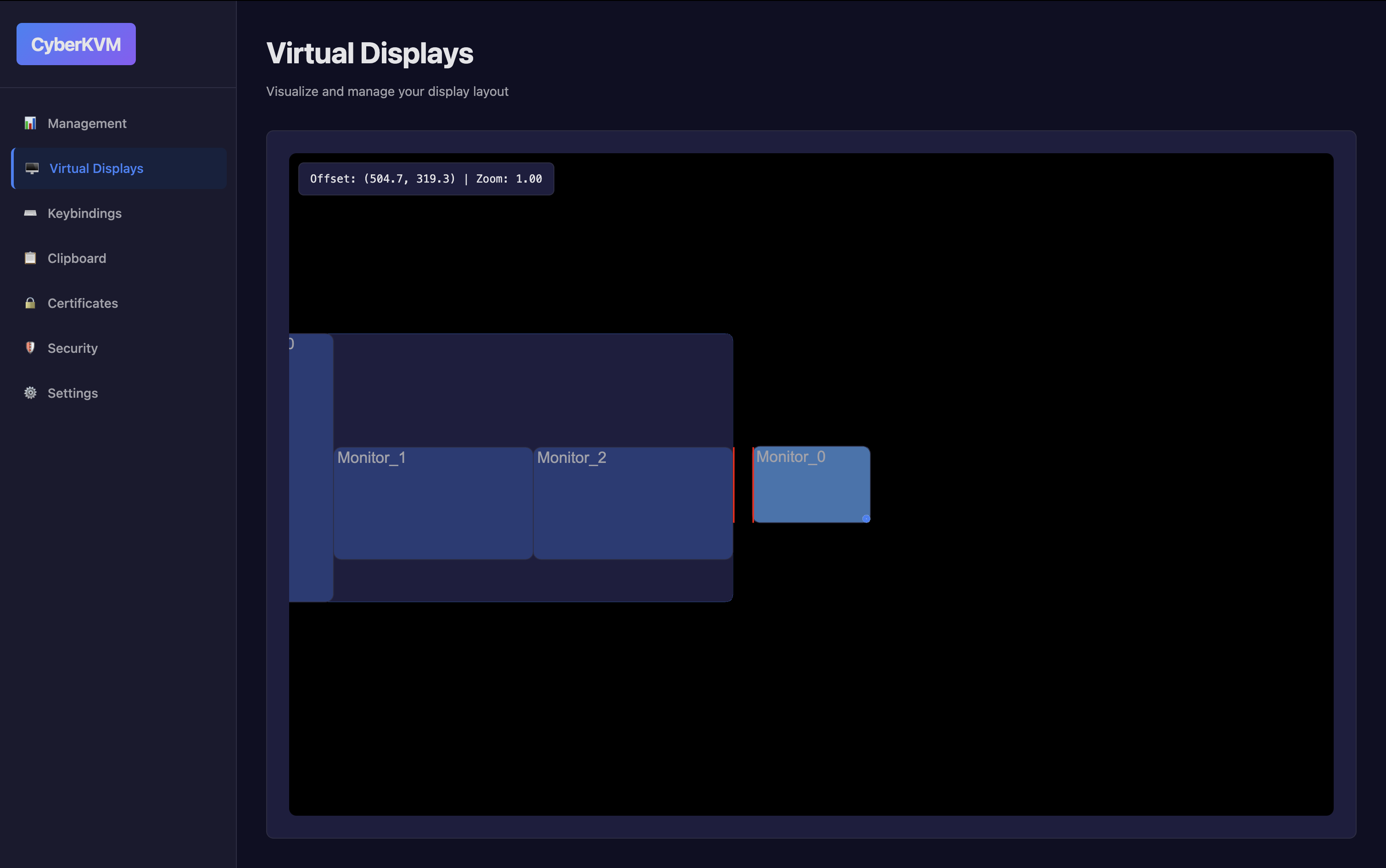 Display Management